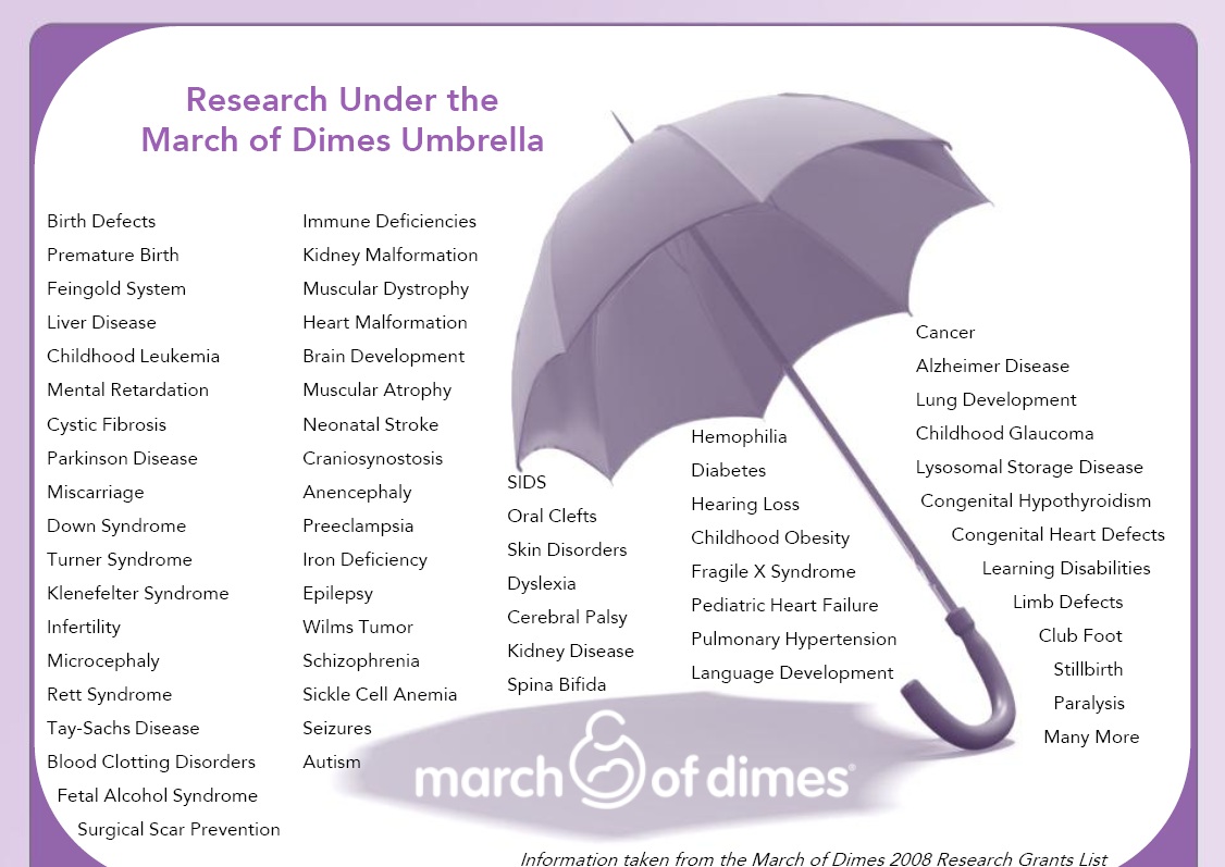 Image courtesy of marchofdimes.com